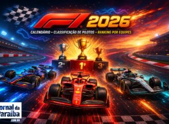 calendário, classificação de pilotos e ranking por equipes
