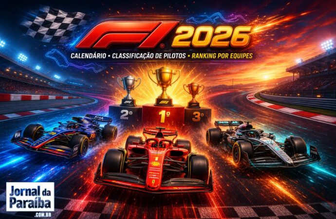 calendário, classificação de pilotos e ranking por equipes