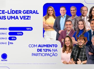 TV Correio mantém vice-liderança de audiência, conquista público com nova programação e reforça força do jornalismo na Paraíba
